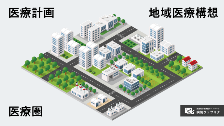 医療計画と地域医療構想と医療圏 | 病院ウェブリク